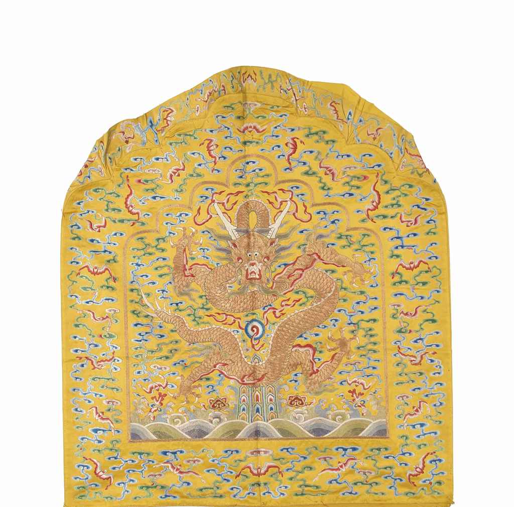 Source: Christie's Image