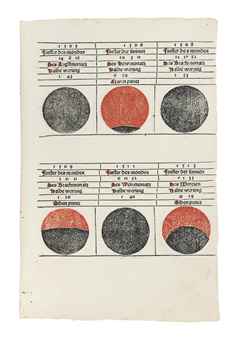 REGIOMONTANUS (Johannes MÜLLER, 1436-1476). Calendarium, in German: Kalender. Augsburg: Erhard Ratdolt, 1489.