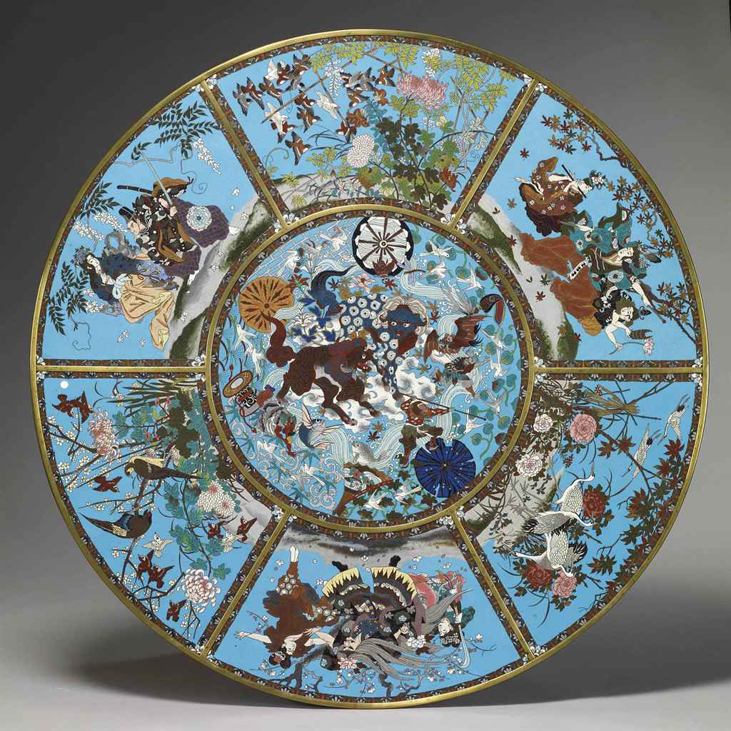 Source: Christie's Image