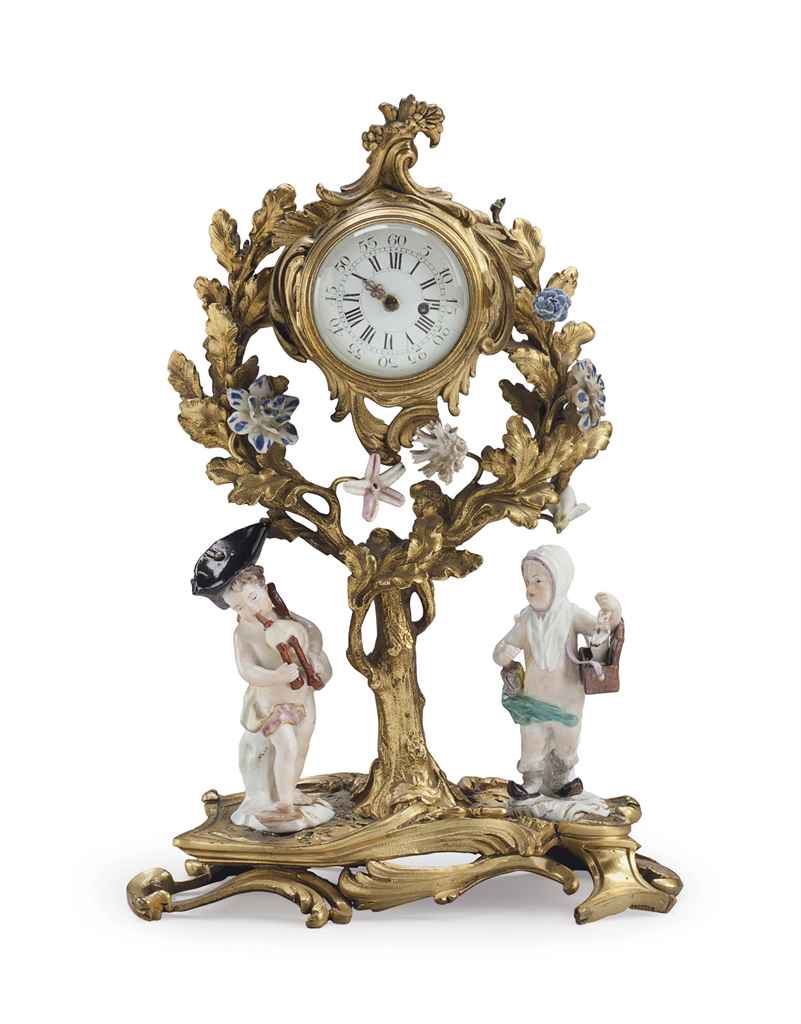 Source: Christie's Image