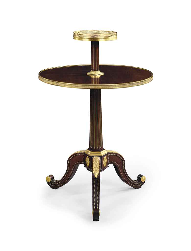 Source: Christie's Image