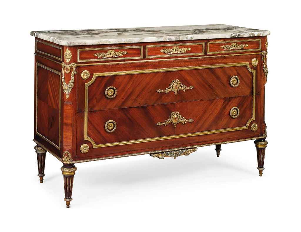 Source: Christie's Image