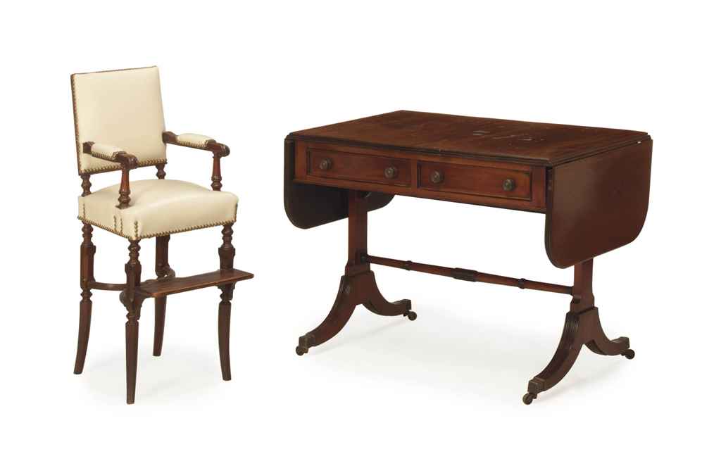 Source: Christie's Image
