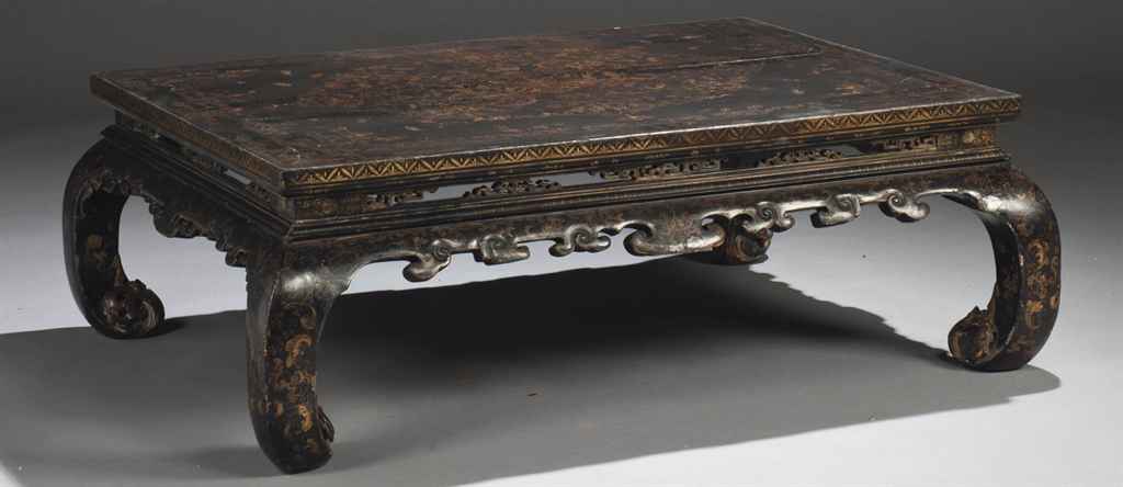 Source: Christie's Image