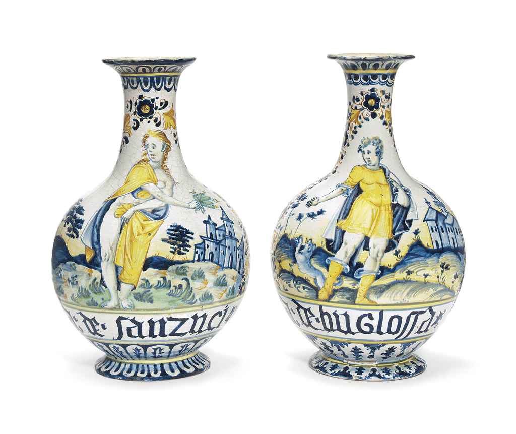 Source: Christie's Image