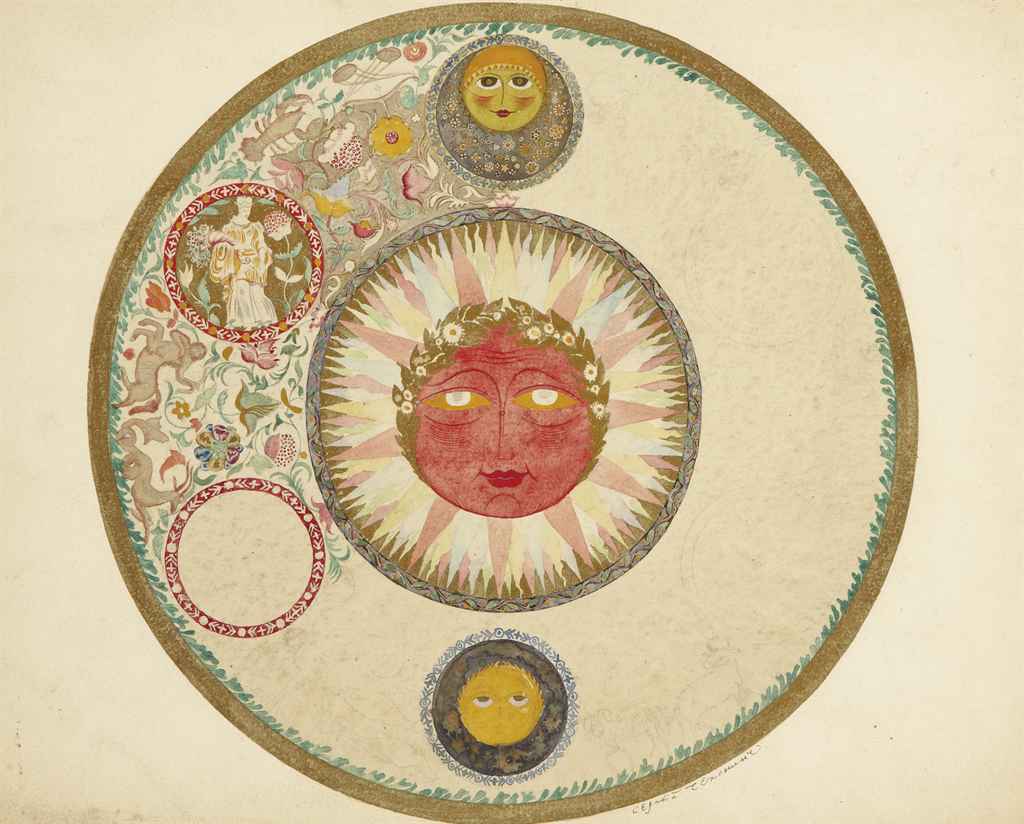 Source: Christie's Image