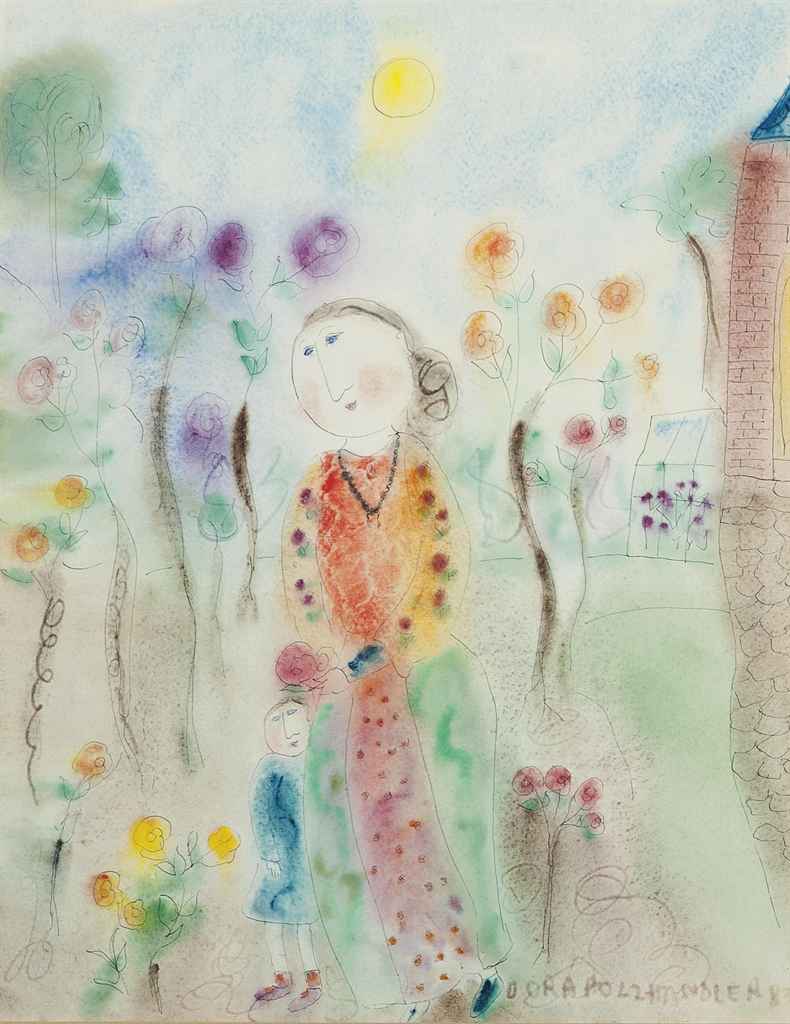 Source: Christie's Image
