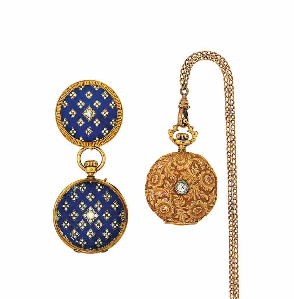 Source: Christie's Image