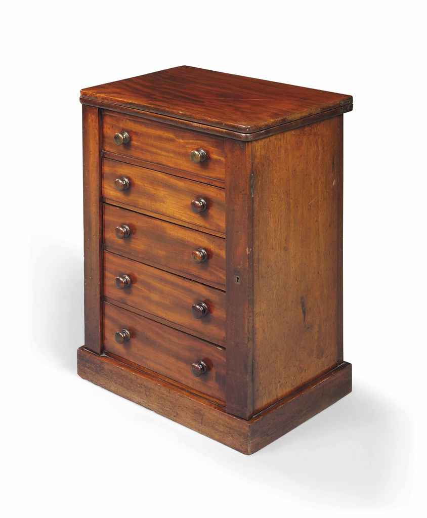 Source: Christie's Image