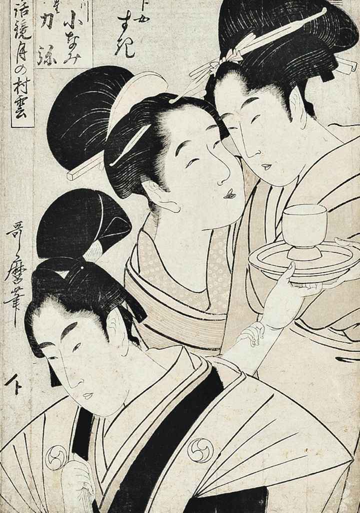 Source: Christie's Image