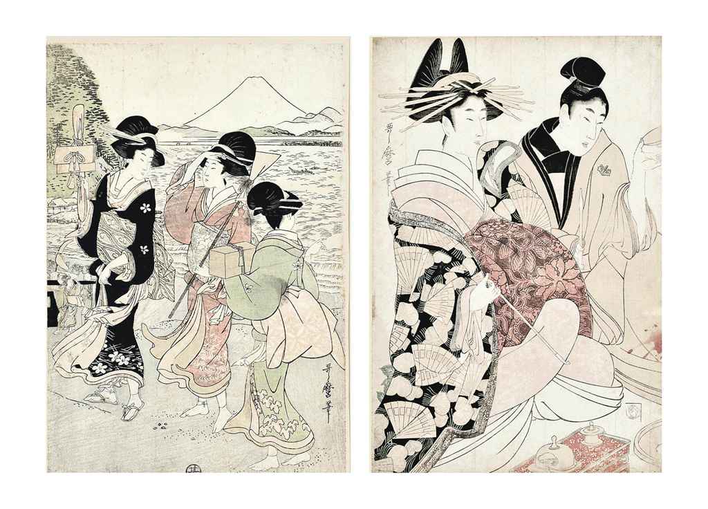 Source: Christie's Image