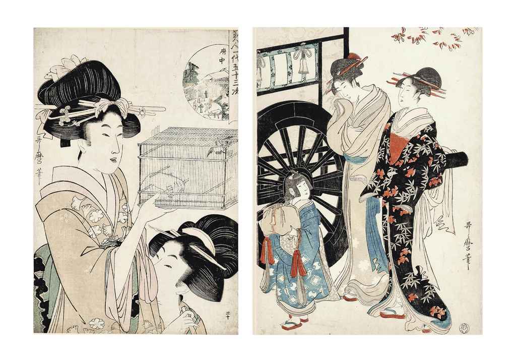 Source: Christie's Image