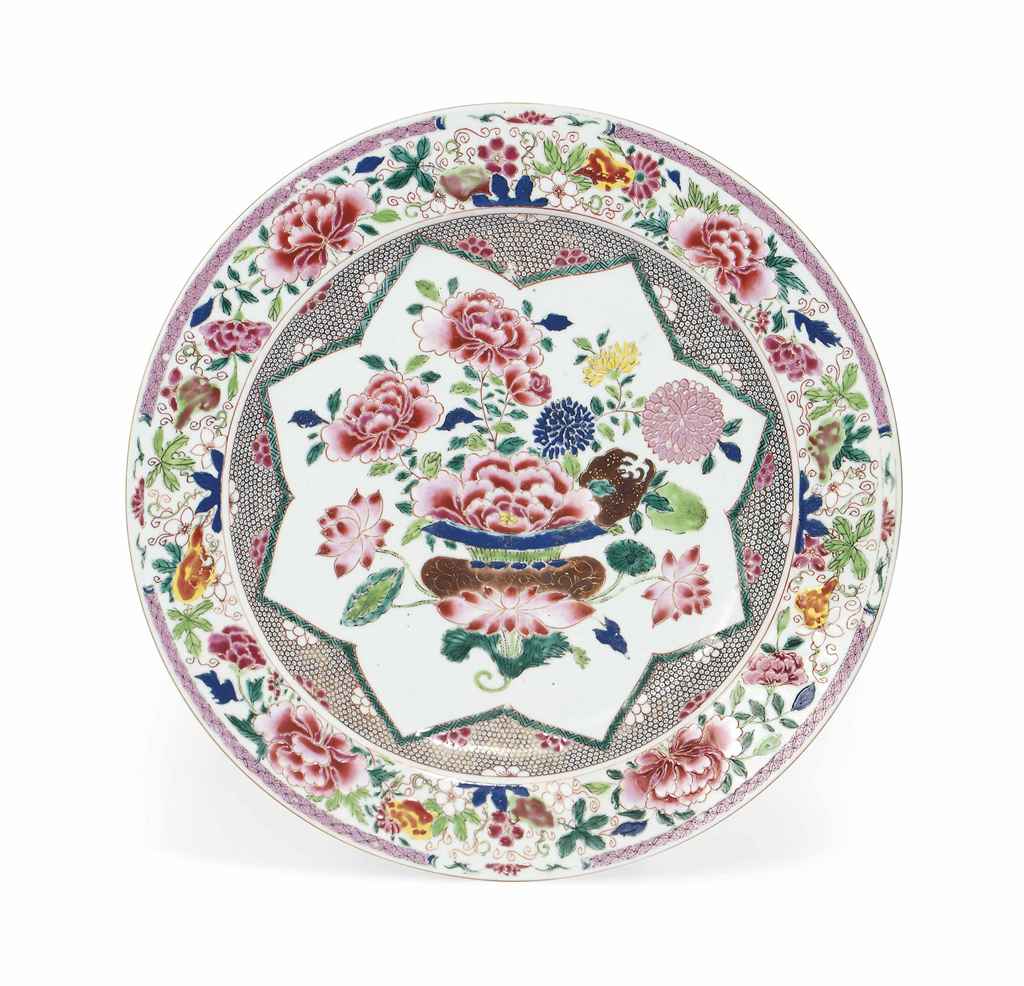Source: Christie's Image