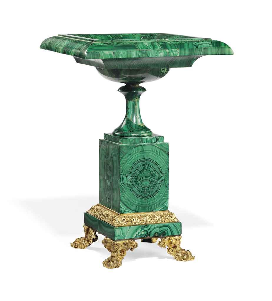 Source: Christie's Image