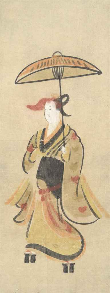 Source: Christie's Image