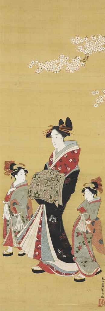 Source: Christie's Image