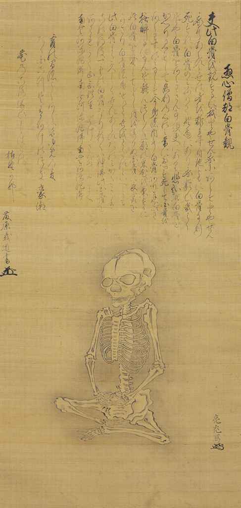 Source: Christie's Image