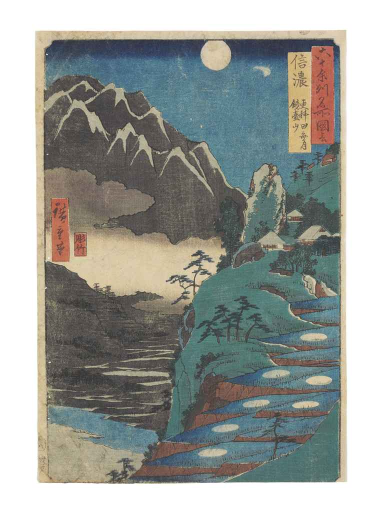 Source: Christie's Image