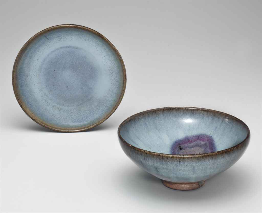Source: Christie's Image