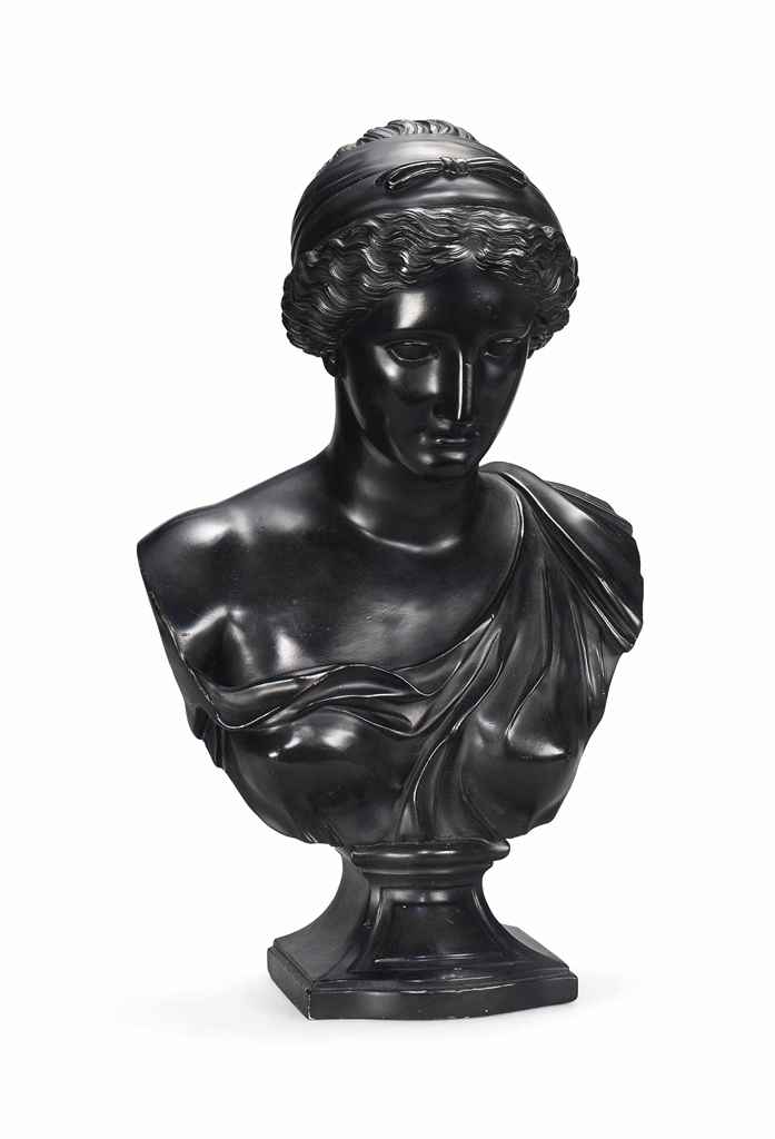 Source: Christie's