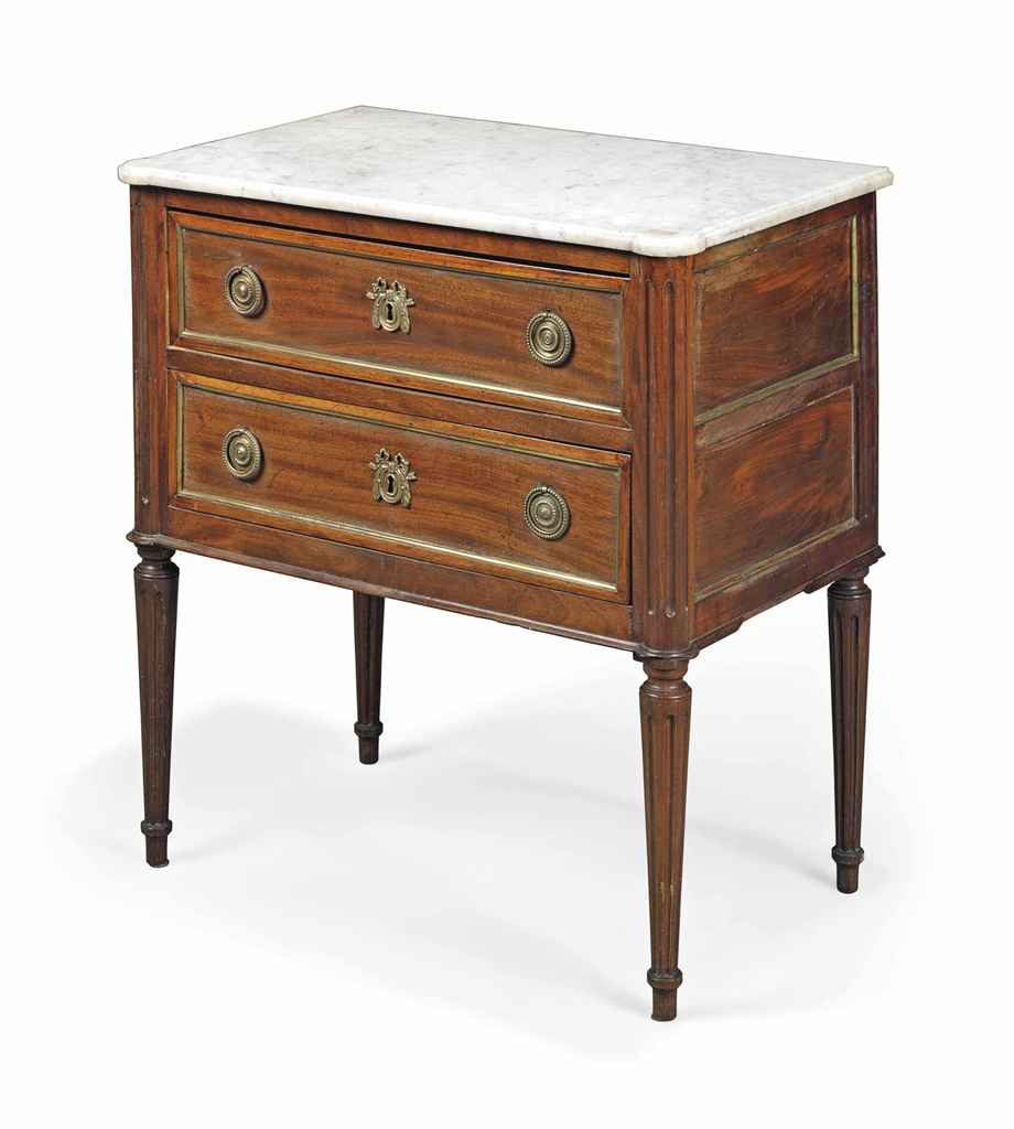 Source: Christie's Image