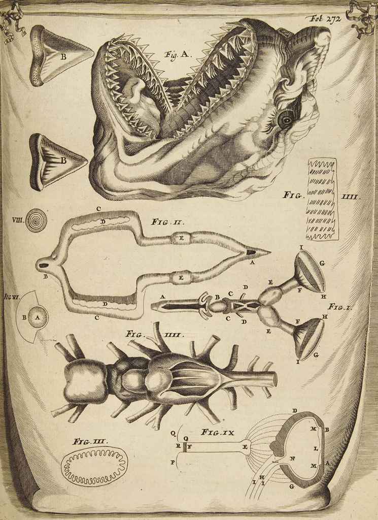 Source: Christie's Image