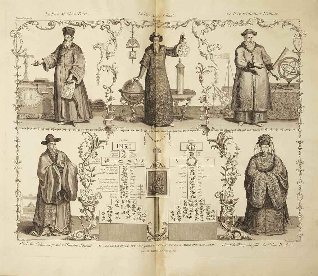 Source: Christie's Image