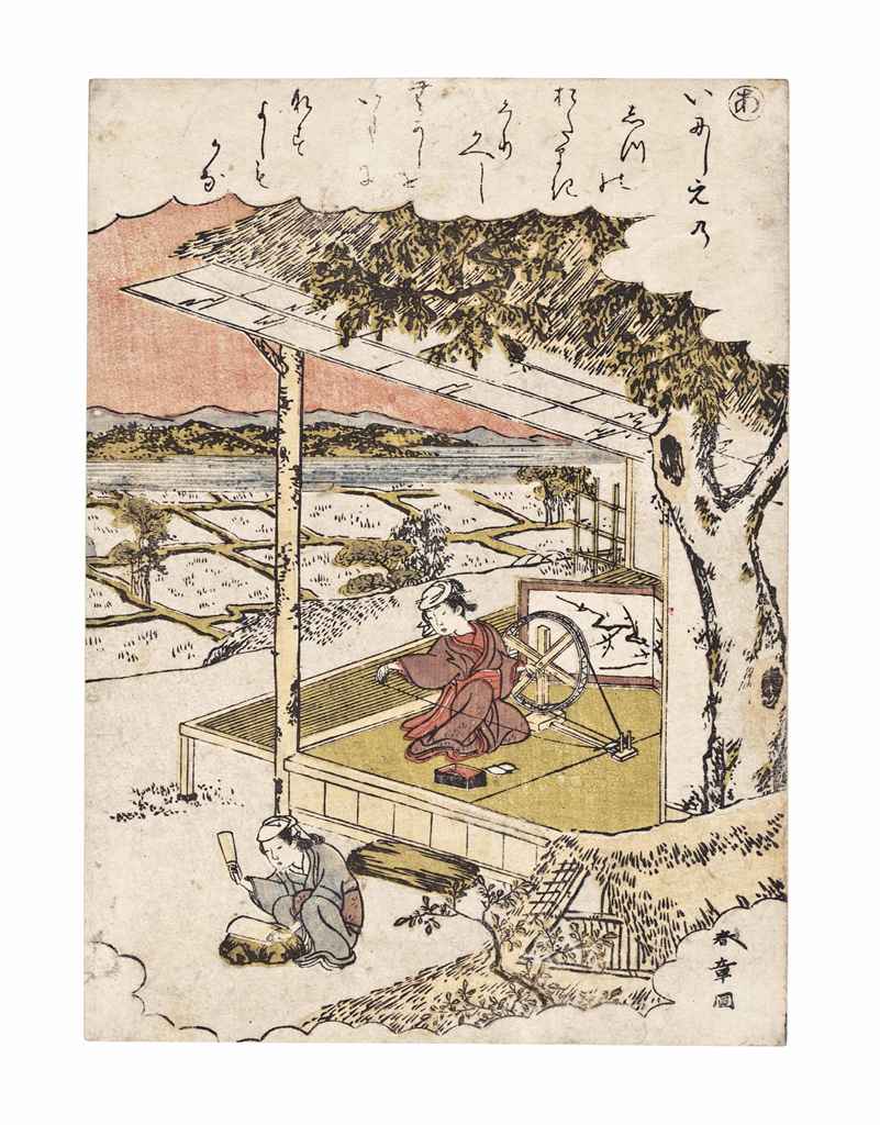 Source: Christie's Image