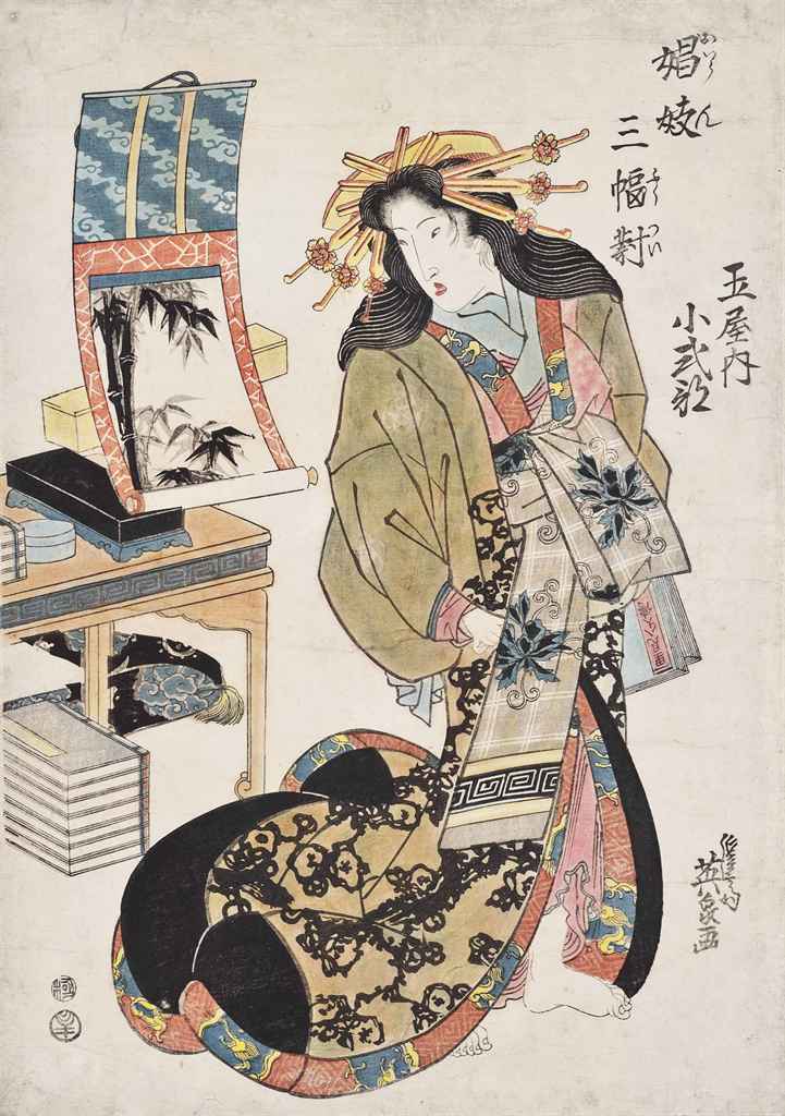 Source: Christie's Image