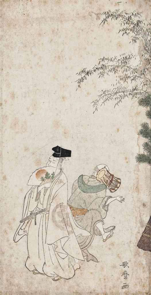 Source: Christie's Image