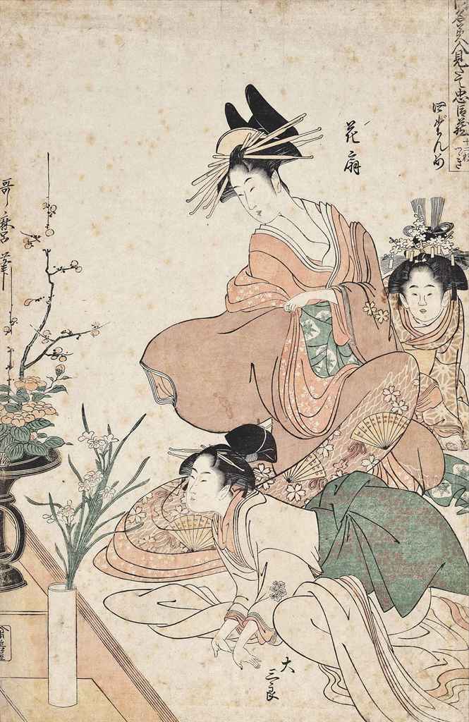 Source: Christie's Image