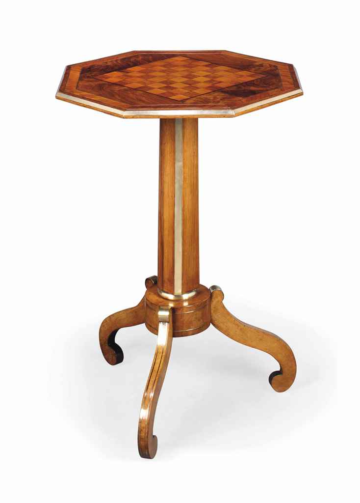 Source: Christie's Image