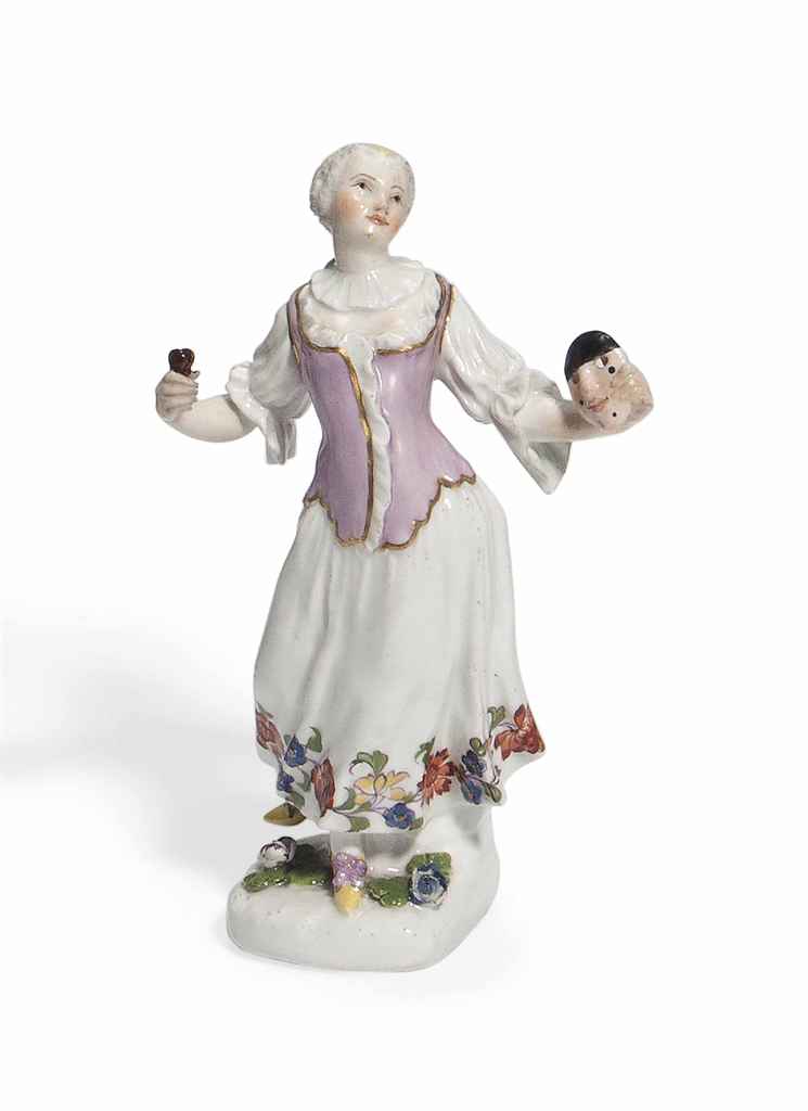 Source: Christie's Image
