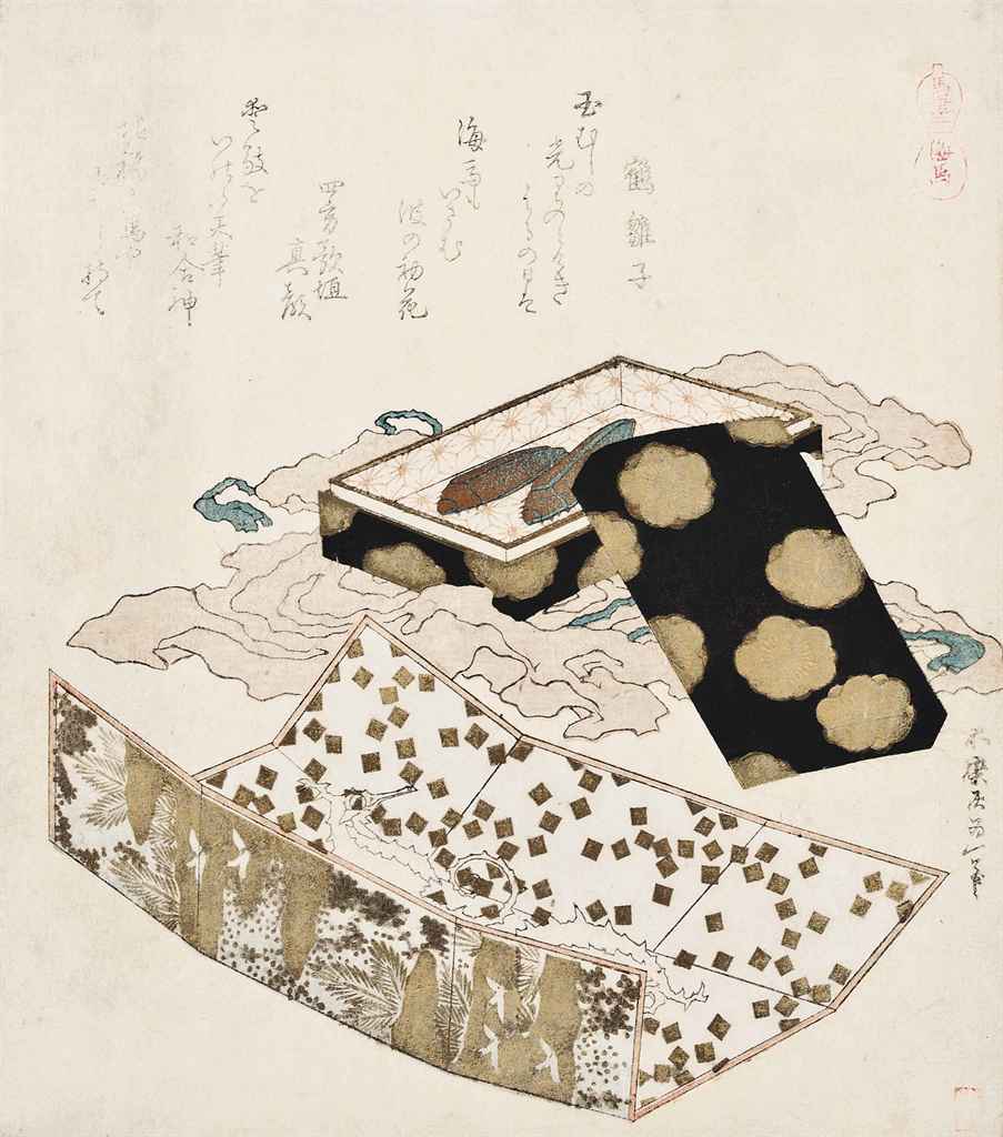 Source: Christie's Image