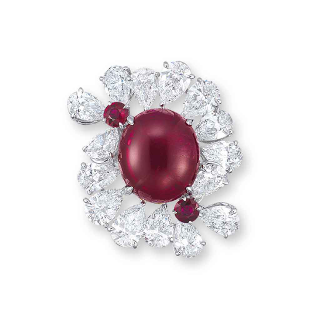 Source: Christie's Image
