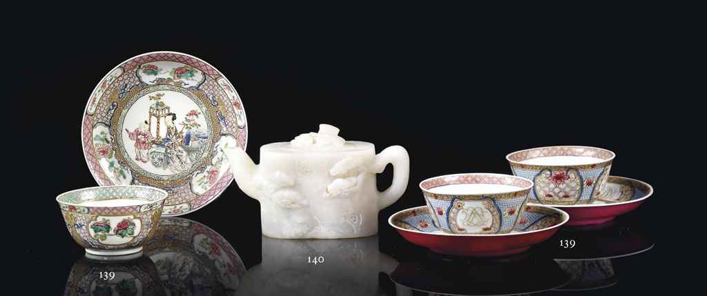Source: Christie's Image