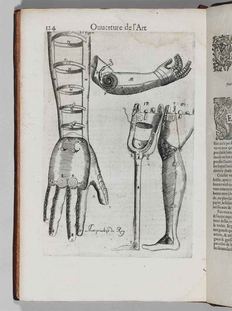 Source: Christie's Image