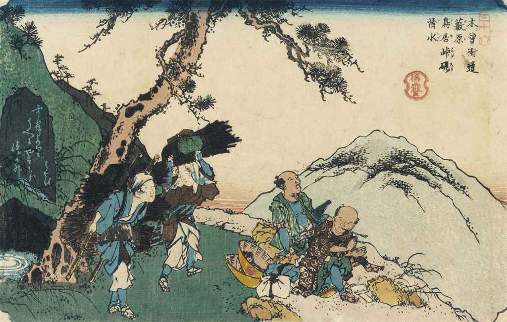 Source: Christie's Image