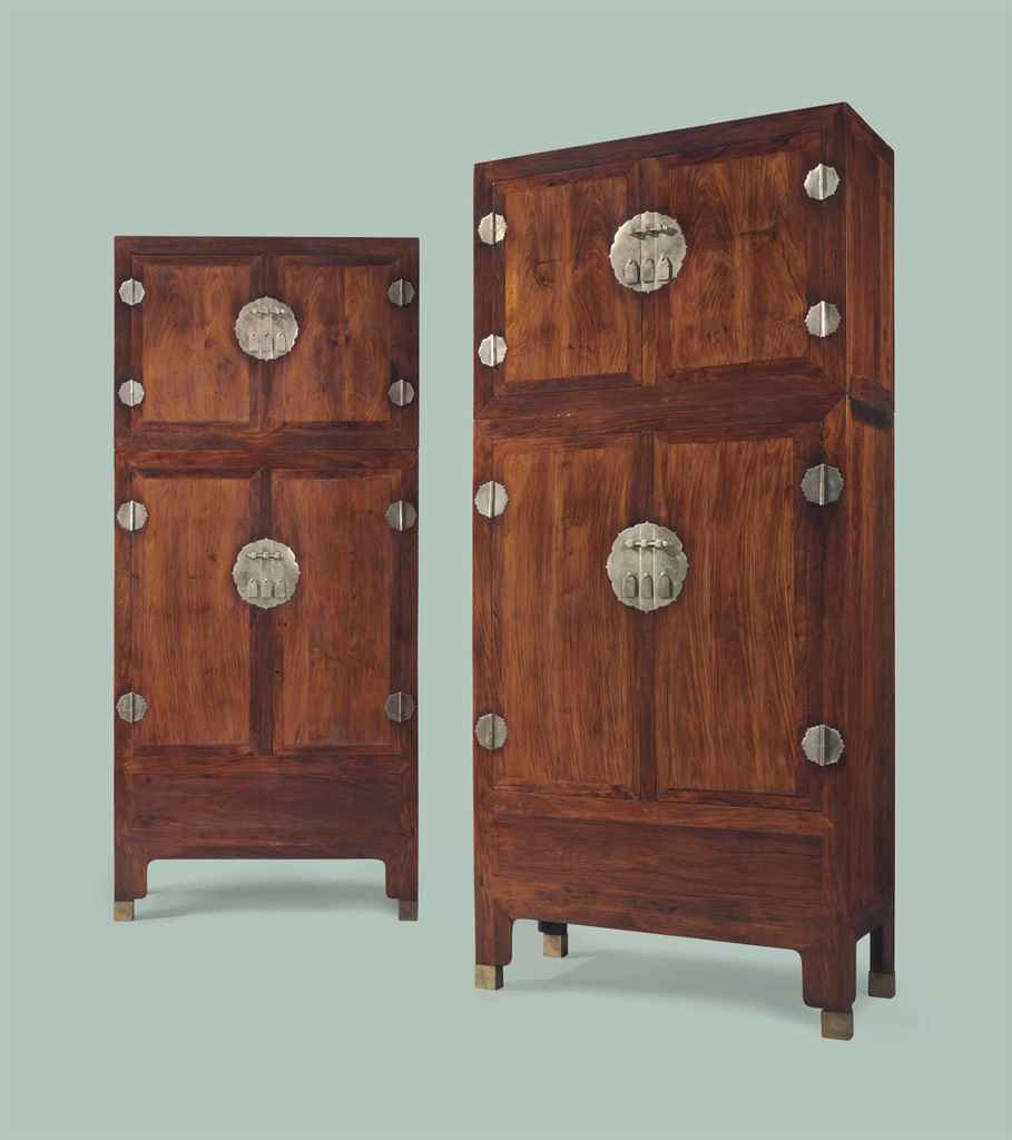 Source: Christie's Image