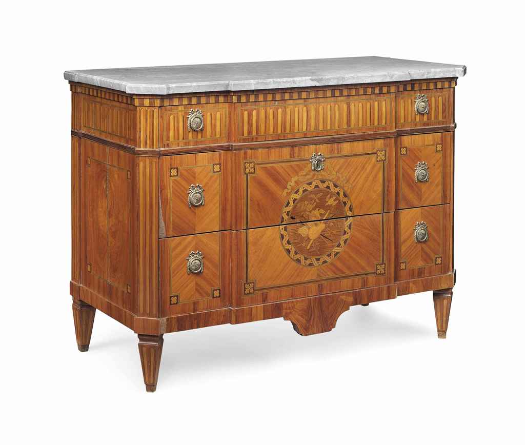 Source: Christie's Image