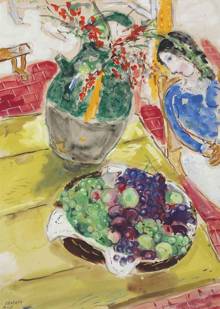 Source: Christie's Image