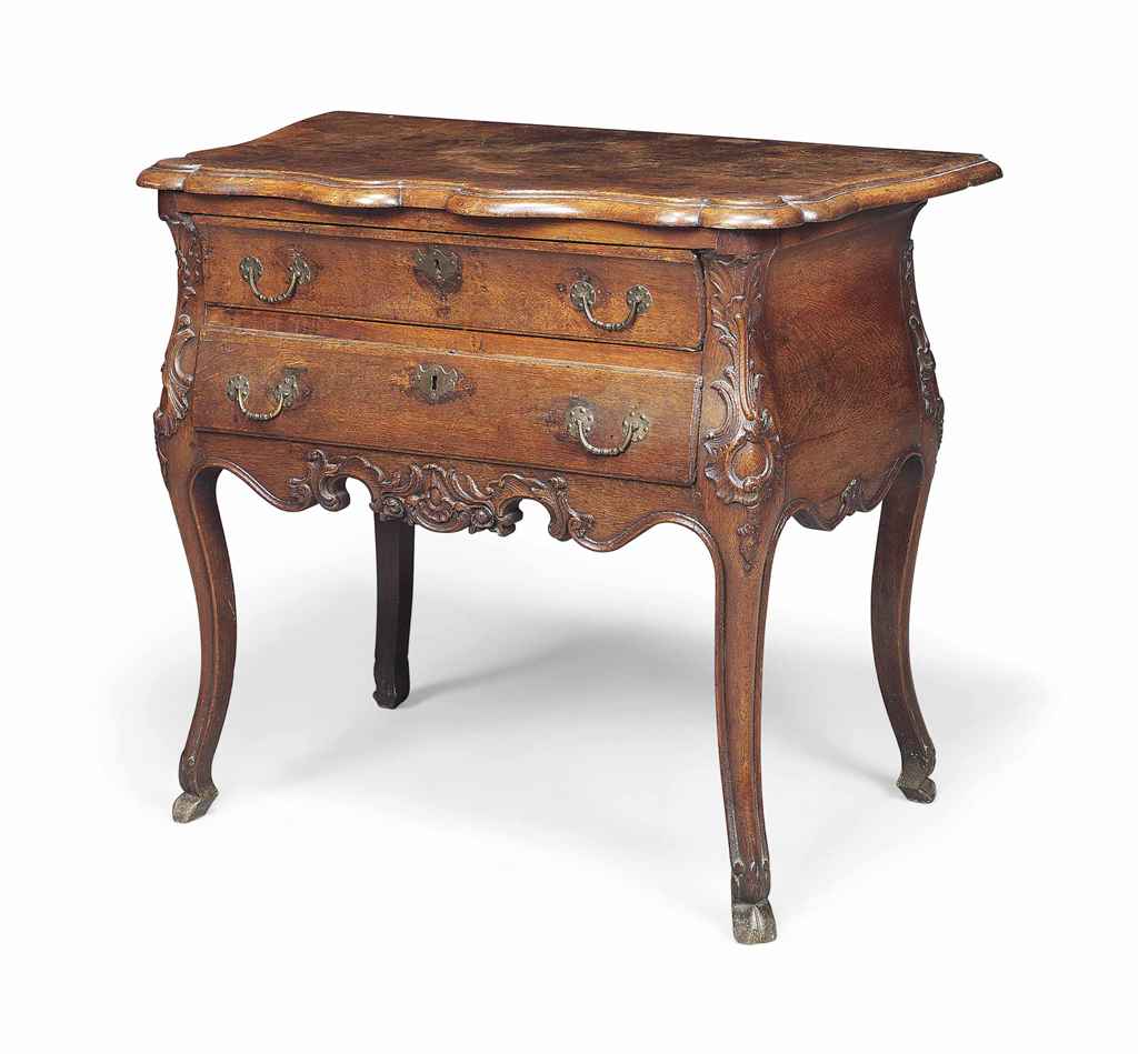 Source: Christie's Image