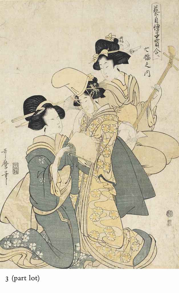 Source: Christie's Image