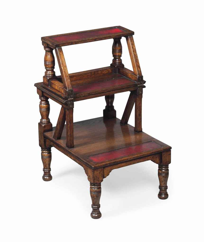 Source: Christie's Image