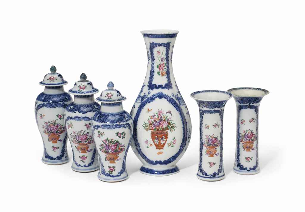 Source: Christie's Image