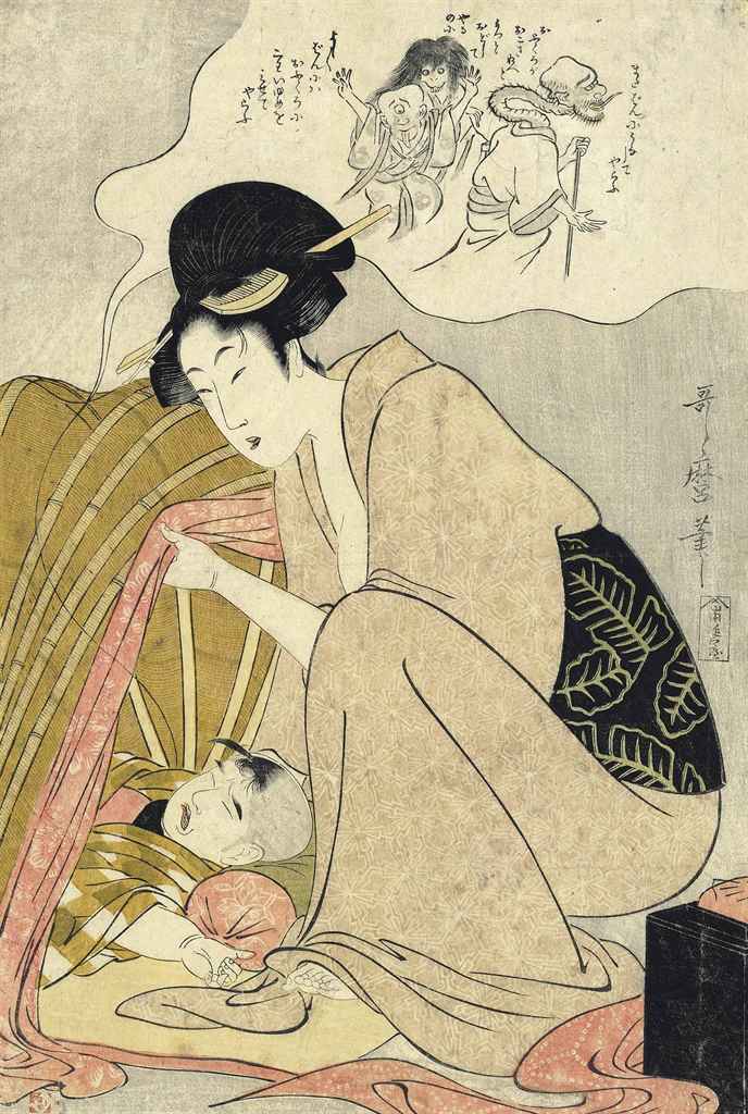 Source: Christie's Image