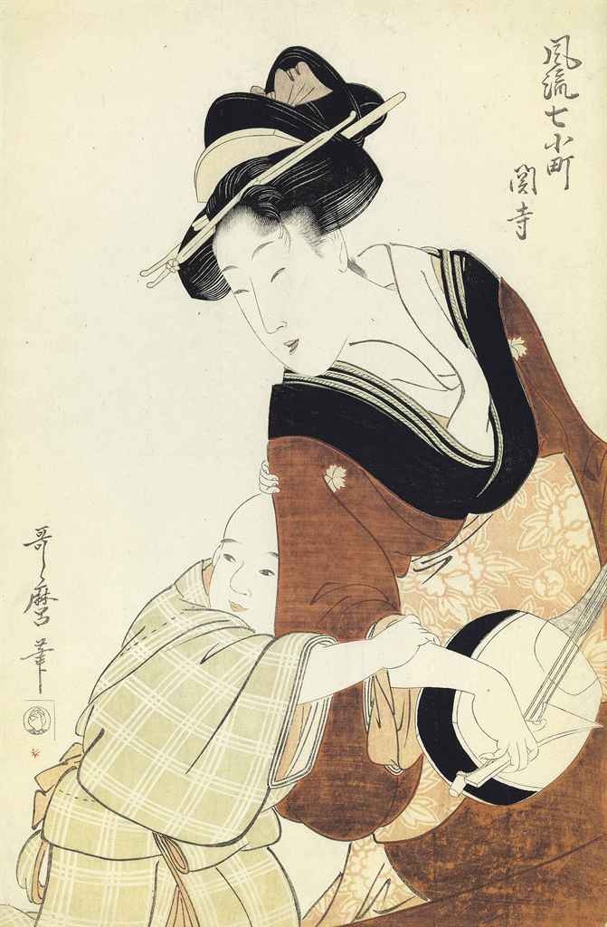 Source: Christie's Image