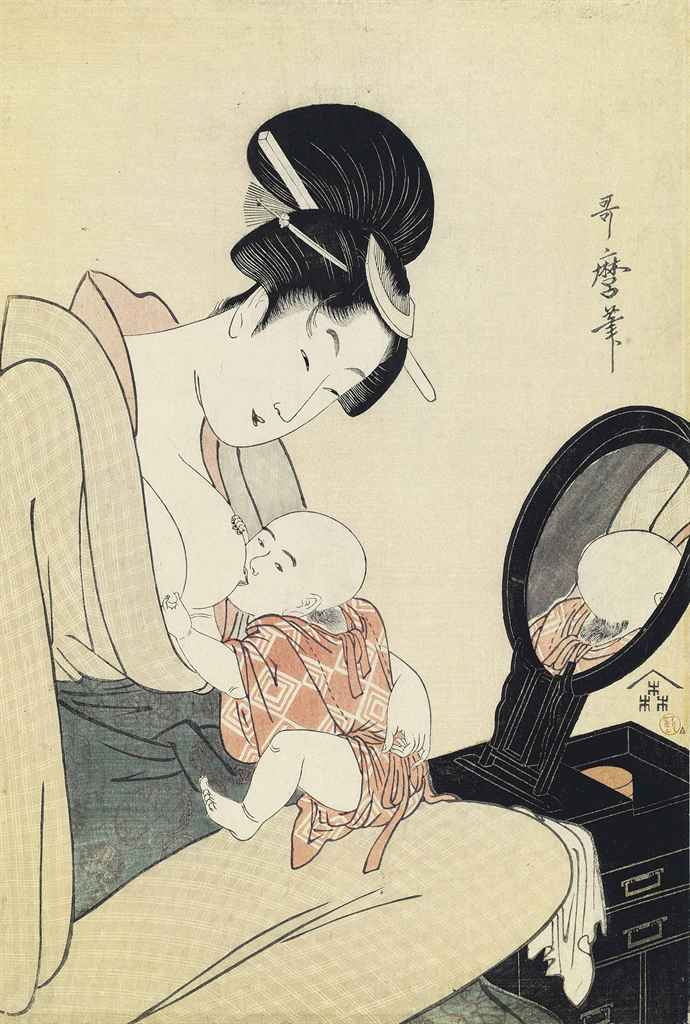 Source: Christie's Image
