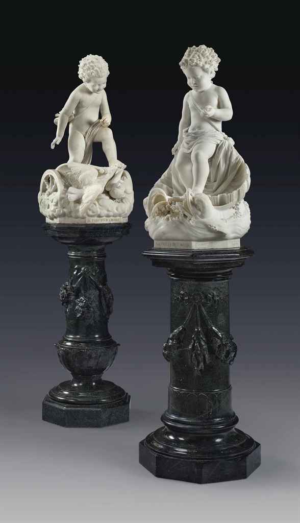 Source: Christie's Image
