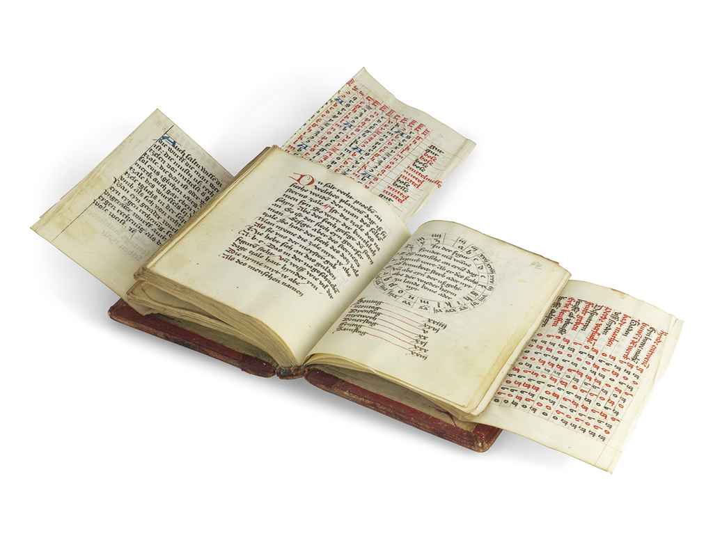 Source: Christie's Image